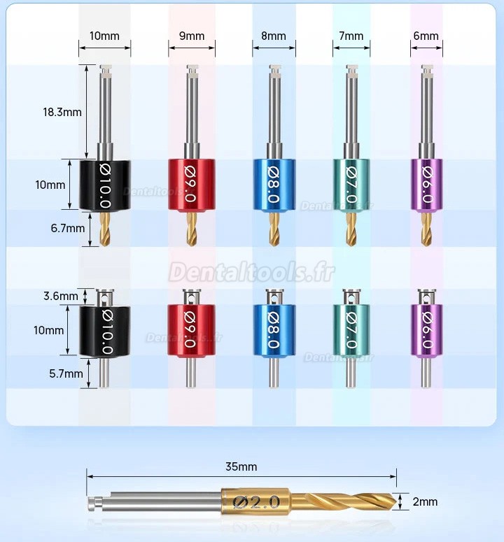 Kit de guide de forage et de positionnement d'implant avec forets d'&eacute;cartement et bo&icirc;te de st&eacute;rilisation